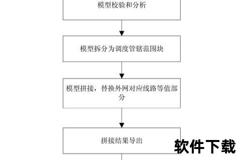 创新驱动翻译软件的跨平台解决方案