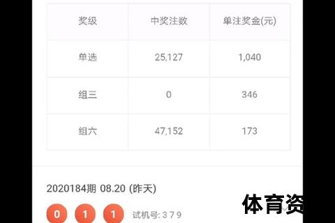 3D开机号查询指南-今日最新号码获取及揭晓时间解析