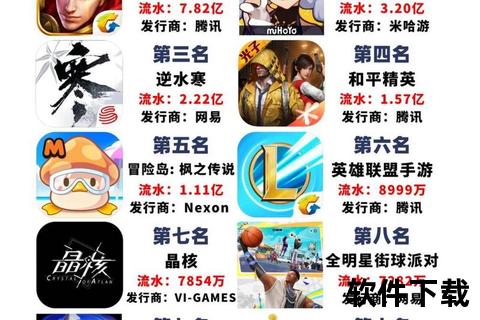 腾讯哪些手游_腾讯哪些手游可以交易赚钱