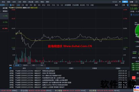 海通证券下载指南:客户端安装步骤与官方平台解析