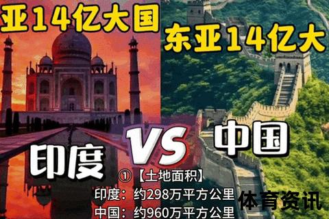 印度vs中国：数字经济崛起与地缘竞合新态势