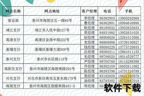 安信花APP下载-官方正版安全借款 极速到账一键申请指南 安信花APP下载-官方正版安全借款 极速到账一键申请指南