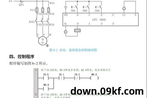 plc教程下载