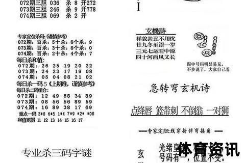 3D今晚结果预测_2025074期号码揭晓与关注