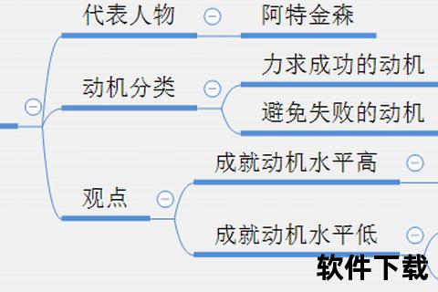 《深度揭秘软件逆向工程的精妙技法与实战奥义》