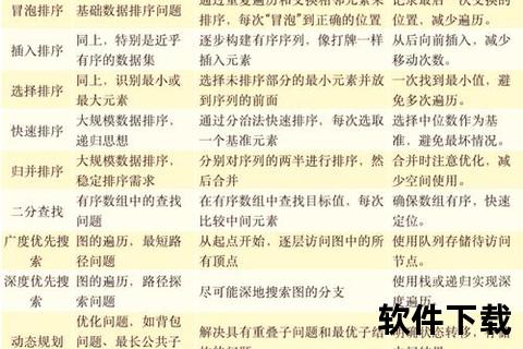 高效备战软件资格考试:轻松攻克核心考点全攻略