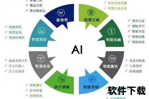 灵动高效嵌入式系统软件的智能优化与创新实践