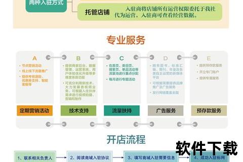 高效获取指南针炒股软件一键下载畅享智能投资新体验 高效获取指南针炒股软件一键下载畅享智能投资新体验