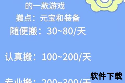 手游挂机赚钱,手游挂机赚钱软件