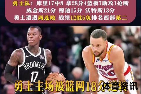 骑士vs篮网：东部巅峰对决_双星碰撞引爆攻防大战