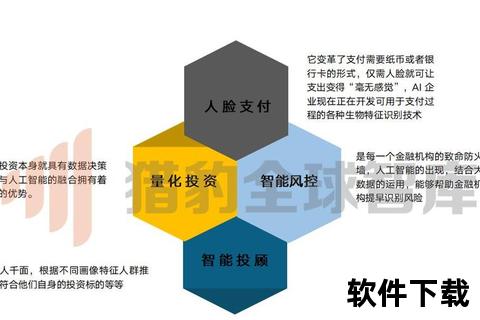 智能身份验证_安全下载技术革新与核心应用解析