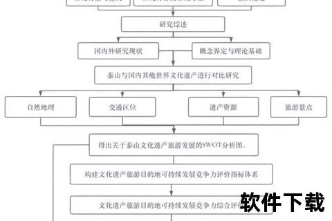 论文下载渠道解析与方法指南-学术资源高效获取策略
