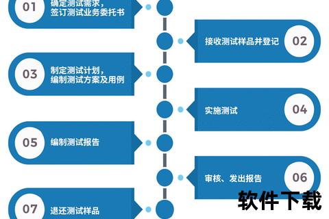 H软件下载指南-安全获取途径及官方资源推荐