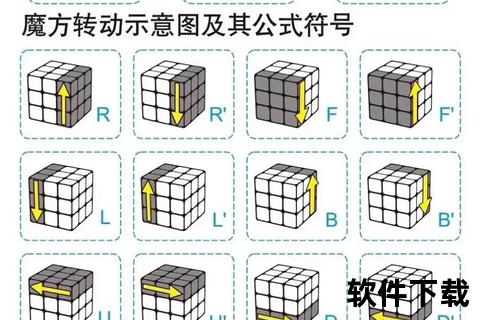 安卓魔方下载_最新安装包获取及安卓版使用教程指南