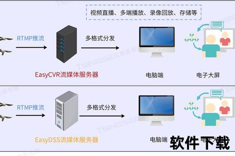 极速流畅远程电脑控制软件助您畅享跨设备无缝互联