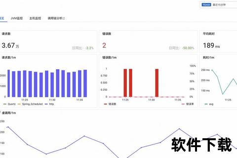 极致灵敏全方位监控电脑硬件运行动态数据 极致灵敏全方位监控电脑硬件运行动态数据