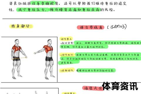 背打技术精进指南：5大核心步骤与实练要诀