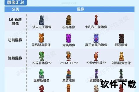 星露谷物语破解版下载_免费获取全内容+无限资源安装教程
