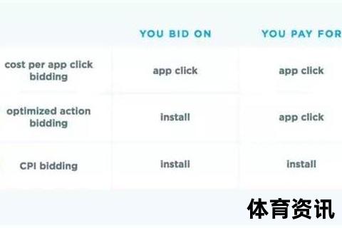 Twitter关注指南：高效追踪与账号管理技巧