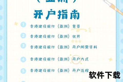 建设银行手机银行下载指南：安全安装与使用全解析