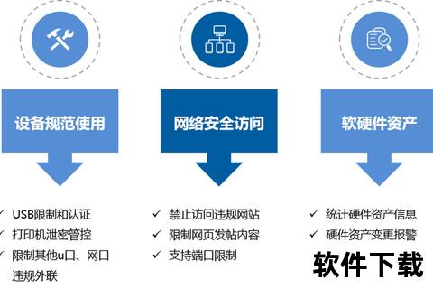 《巧妙掌握软件加密技巧：高效为程序设置安全防护密码》