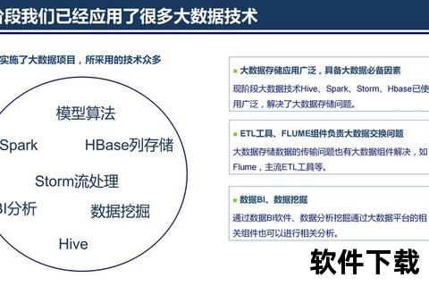 变态下载_极速秒传技术与高效存储方案深度解析