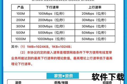 电信下载速度优化指南-高效方案与网络提升技巧 电信下载速度优化指南-高效方案与网络提升技巧
