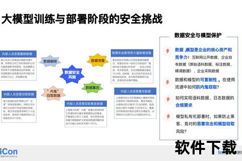 百度软件下载全攻略：官方安全通道及一键安装教程