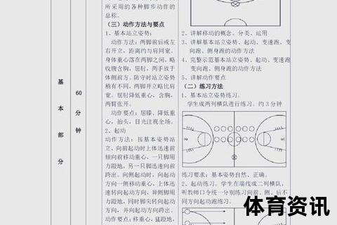 篮球罚球规则解析：何时执行罚球及判罚时机详解