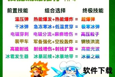 热切跪求限量手游激活码速领专属福利即刻畅享高能对战新体验 热切跪求限量手游激活码速领专属福利即刻畅享高能对战新体验