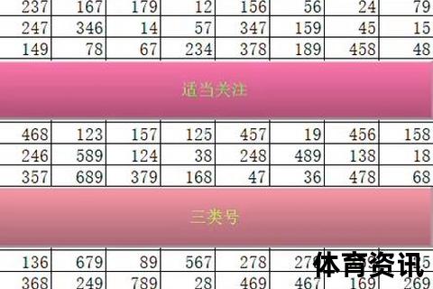 3D中奖号揭晓_最新结果与选号秘诀解析