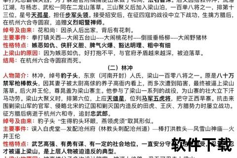 水浒传TXT全文下载-古典名著电子书资源免费获取指南 水浒传TXT全文下载-古典名著电子书资源免费获取指南