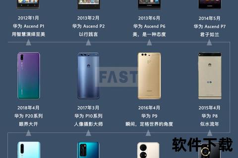 华为手机机型大全—华为手机全系机型盘点历代经典款型与新款热门型号详解及选购指南