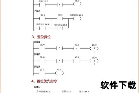 plc编程软件-工业自动化控制系统中PLC编程工具核心技术解析与实战应用指南