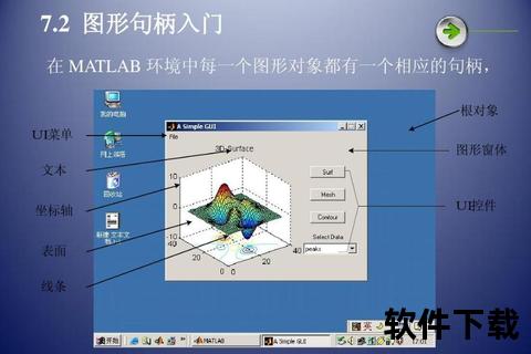 全方位透视MATLAB究竟是怎样一款强大科学计算神器