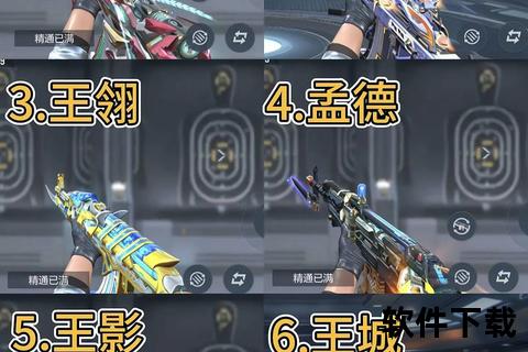 CF手游心悦AK超燃觉醒狂暴神威制霸战场之魂 CF手游心悦AK超燃觉醒狂暴神威制霸战场之魂