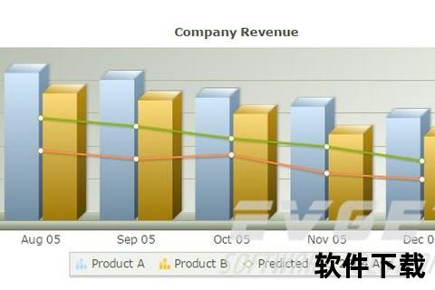 深度整合的华军软件园跨平台资源汇总