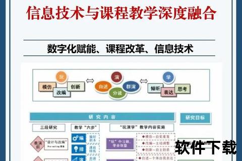 未来软件_《智启未来：软件创新赋能数字化时代新生态》