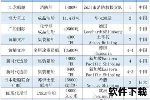船员下载网站_航海资料与专业工具资源库免费获取 船员下载网站_航海资料与专业工具资源库免费获取