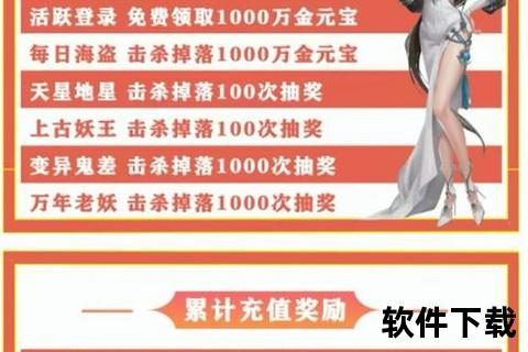问道手游绝美套装图 智趣策略与炫酷战力深度激燃对决 问道手游绝美套装图 智趣策略与炫酷战力深度激燃对决