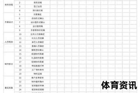 足彩购买技巧指南：高效选单策略与实战经验分享
