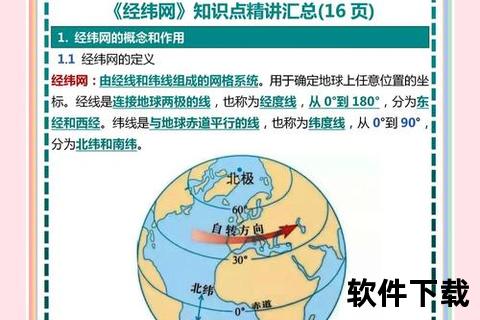 元道经纬相机下载指南：精准定位拍摄与地理数据管理教程