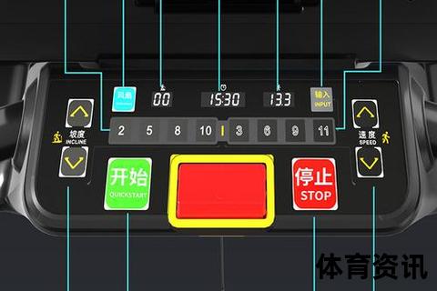 跑步机使用全攻略：正确操作步骤与日常维护技巧