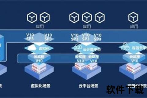 银河麒麟系统下载指南_国产操作系统安全获取与安装教程