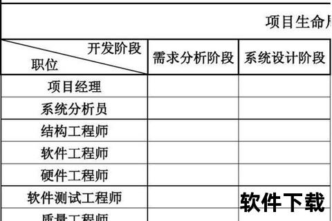 畅享华军软件园无忧安装的终极教程