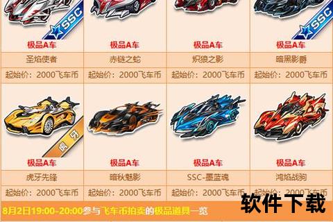 手游qq飞车a车排行-qq飞车手游a车排行2022