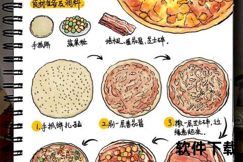 披萨爱好者必收_超全美味食谱与制作教程下载指南  第2张