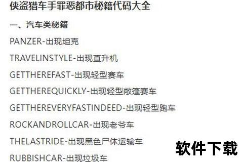 侠盗猎车5完整下载安装指南-详细步骤+资源验证+常见问题解决方案