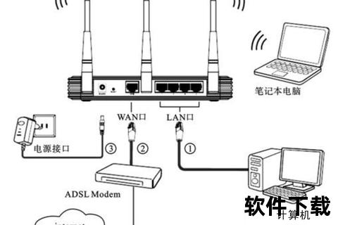 WiFi下载安装教程-一键连接免费无线网络详细指南
