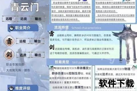 诛仙手游青云灌注-诛仙手游青云灌注和宝石选择